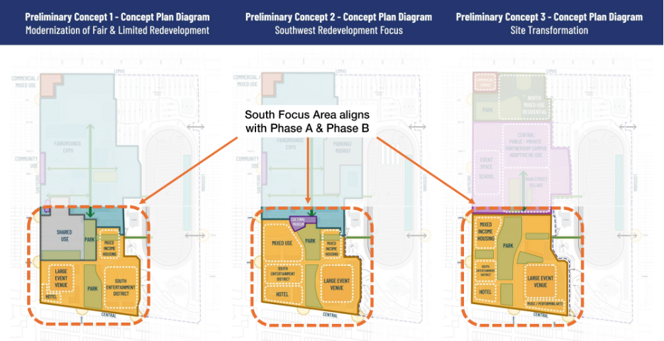 predevelopment plan